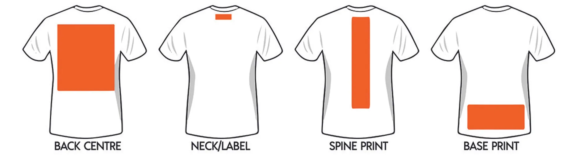 Screen print locations on polo shirts